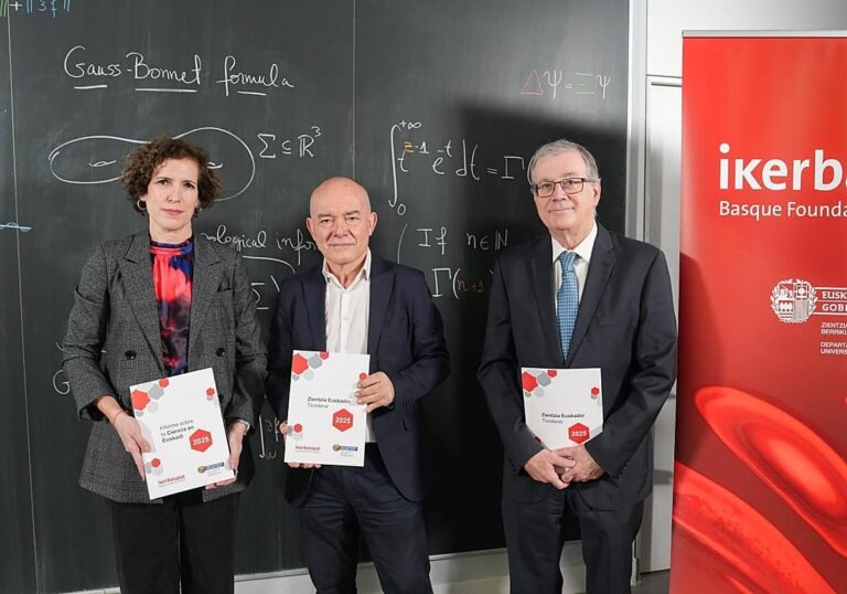 Euskadi poprvé překonává hranici 2.000 milionů eur v investicích do vědy