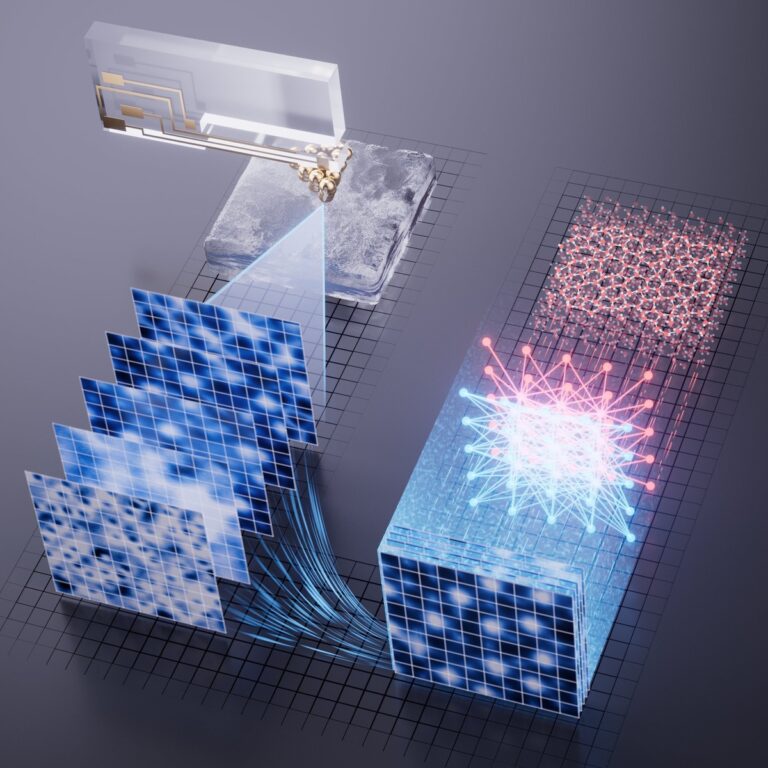 Jak čínští vědci vyřešili 170 let staré tajemství fyziky ledu