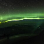 Aktuální úroveň geomagnetické bouře na Zemi