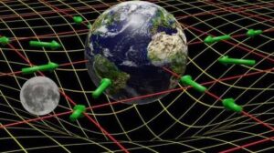 Hypotéza simulace a gravitace: myšlenky Melvina Vopsona