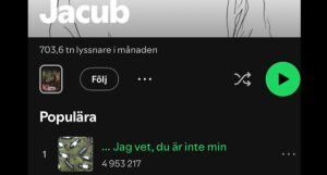 Populární píseň vytvořená umělou inteligencí