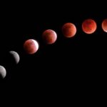 Úplné měsíční zatmění: Co nás čeká 3. března 2026